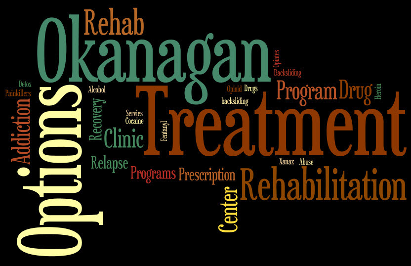 Opiate addiction and Drug and Alcohol abuse and addiction in Kelowna